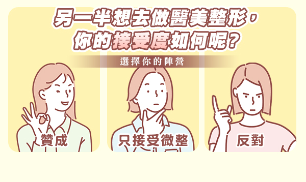 微整 微整
