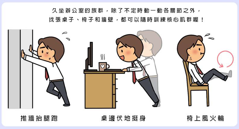 核心肌群