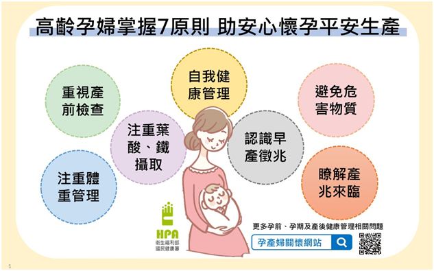 孕婦