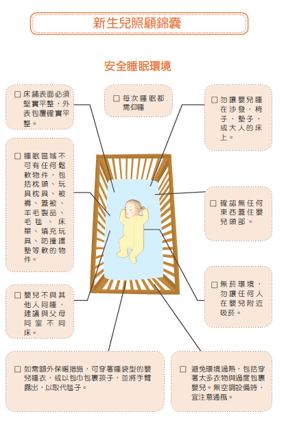新生兒照顧錦囊
