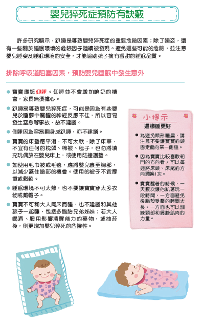 新生兒照顧錦囊